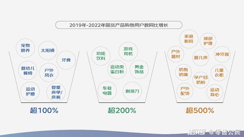 服饰行业的冰与火之歌 项目策划与公关服务的创新路径
