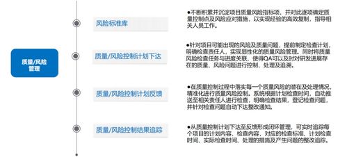 整合之力 IPD、PLM与项目策划在科研研发项目管理中的协同应用