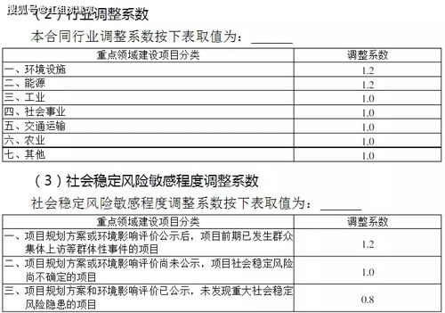 全过程工程咨询中的项目策划与公关服务 核心领域与费用标准参考