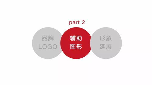 重塑城市地标 论地产商业综合体整体视觉形象的系统性构建