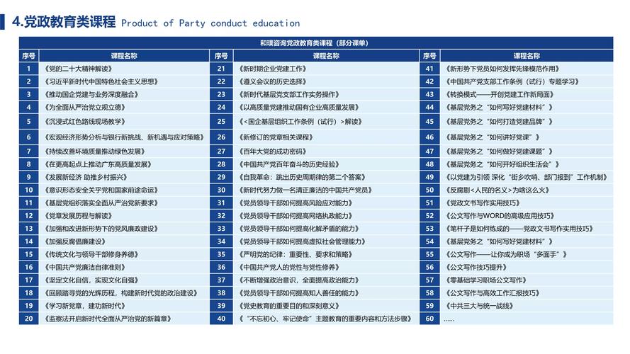企业培训、管理咨询与舆情服务 构建现代组织的系统工程