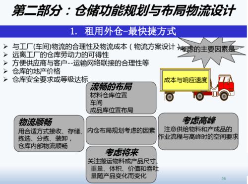 精益工厂布局设计与物流规划——项目策划与公关服务