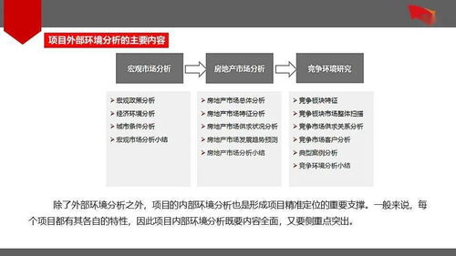 房地产项目前期策划定位体系的反思与优化 整合项目策划与公关服务