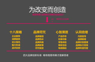 高效公关活动策划执行的全流程实战指南