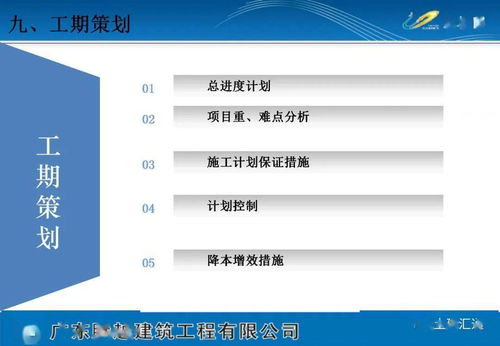 可编辑项目策划方案专栏下载指南 从版本管理到公关服务全解析